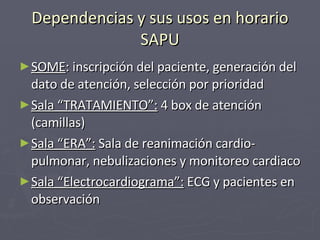 Dependencias y sus usos en horario SAPU SOME : inscripción del paciente, generación del dato de atención, selección por prioridad Sala “TRATAMIENTO”:  4 box de atención (camillas) Sala “ERA”:  Sala de reanimación cardio-pulmonar, nebulizaciones y monitoreo cardiaco Sala “Electrocardiograma”:  ECG y pacientes en observación 