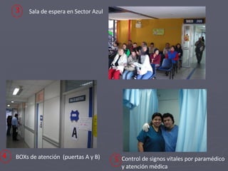 Sala de espera en Sector Azul BOXs de atención  (puertas A y B) 3 4 Control de signos vitales por paramédico  y atención médica 5 