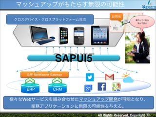 マッシュアップがもたらす無限の可能性
クロスデバイス・クロスプラットフォーム対応

訪問先
案内してくれる!
なんて安心

SAPUI5
SAP NetWeaver Gateway

ERP

CRM

様々なWebサービスを組み合わせたマッシュアップ開発が可能となり、!
業務アプリケーションに無限の可能性を与える。
All Rights Reserved. Copyright ⓒ

 