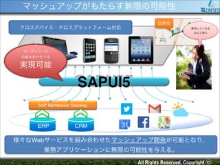 マッシュアップがもたらす無限の可能性
クロスデバイス・クロスプラットフォーム対応

訪問先
案内してくれる!
なんて安心

オープンソース!
の組み合わせでも!

実現可能

SAPUI5
SAP NetWeaver Gateway

ERP

CRM

様々なWebサービスを組み合わせたマッシュアップ開発が可能となり、!
業務アプリケーションに無限の可能性を与える。
All Rights Reserved. Copyright ⓒ

 