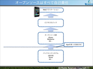 オープンソースはすべて自己責任
Webアプリケーション

ビジネスロジック

オープンソース群!
jQuery!
Backbone!
etc…
Ajaxを使った独自方式

バックエンドシステム!
JAX-RS!
Struts!
etc…

All Rights Reserved. Copyright ⓒ

 
