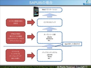 SAPUI5の場合
Webアプリケーション

ビジネス環境の変化!
法改正

ビジネスロジック

HTML5の動き!

オープンソース群!

新デバイスの登場!
クロスデバイス・クロス
プラットフォーム

jQuery!
Backbone!
etc…
Ajaxを使った独自方式

クラウド化!
インメモリ化!
バージョンアップ!
OS入れ替え

バックエンドシステム!
JAX-RS!
Struts!
etc…

All Rights Reserved. Copyright ⓒ

 