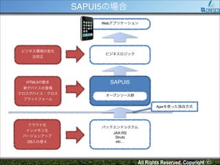 SAPUI5の場合
Webアプリケーション

ビジネス環境の変化!
法改正

ビジネスロジック

HTML5の動き!

SAPUI5
オープンソース群!

新デバイスの登場!
クロスデバイス・クロス
プラットフォーム

jQuery!
Backbone!
オープンソース群
etc…
Ajaxを使った独自方式

クラウド化!
インメモリ化!
バージョンアップ!
OS入れ替え

バックエンドシステム!
JAX-RS!
Struts!
etc…

All Rights Reserved. Copyright ⓒ

 