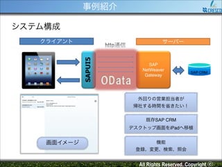 事例紹介
システム構成
クライアント

サーバー

SAP
NetWeaver !
Gateway

!

SAP CRM

外回りの営業担当者が!
帰社する時間を省きたい！
既存SAP CRM!
デスクトップ画面をiPadへ移植

画面イメージ

機能!
登録、変更、検索、照会

All Rights Reserved. Copyright ⓒ

 