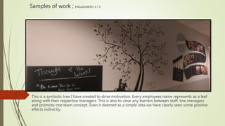 Career Portfolio | PPT