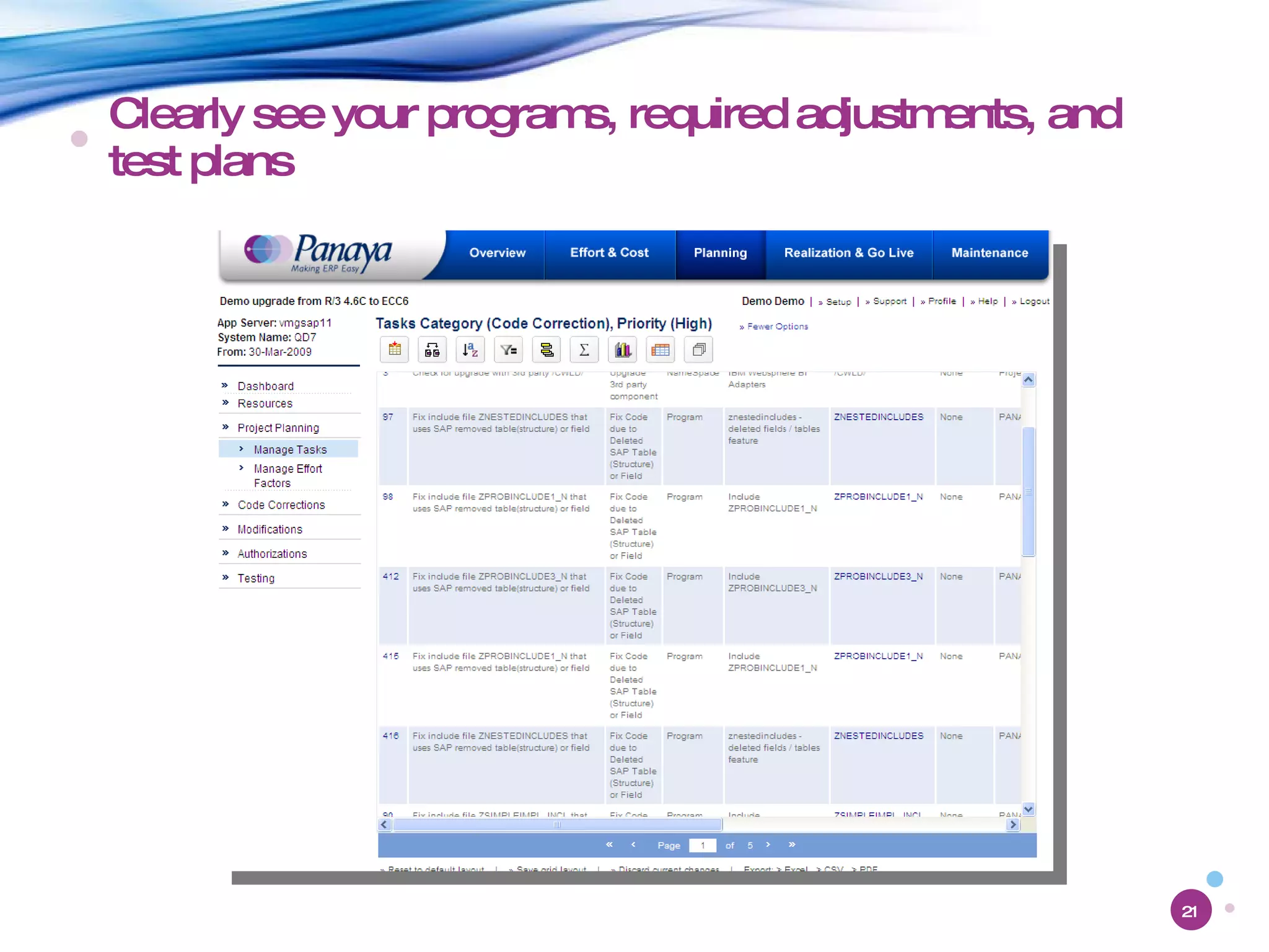 Clearly see your programs, required adjustments, and test plans 