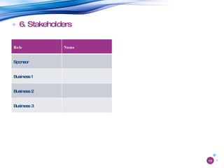6. Stakeholders Role Name Sponsor Business 1 Business 2 Business 3 