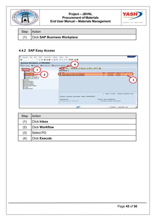 Sap Inbox Guide.pdf Manual de usuario SAP_ Documento para induccion de SAP | PDF