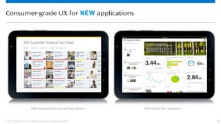 16© 2013 SAP AG or an SAP affiliate company. All rights reserved.
Consumer-grade UX for NEW applications
SAP Customer Financial Fact Sheet SAP Cloud for Customer
 