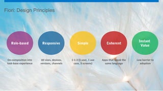 19© 2013 SAP AG or an SAP affiliate company. All rights reserved.
Responsive Simple Coherent
Instant
Value
All sizes, devices,
versions, channels
1-1-3 (1 user, 1 use
case, 3 screens)
Apps that speak the
same language
Low barrier to
adoption
Fiori: Design Principles
De-composition into
task-base experience
Role-based
 