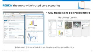 23© 2013 SAP AG or an SAP affiliate company. All rights reserved.
Side Panel: Enhance SAP GUI applications without modification
Pre-Defined Content
RENEW the most widely-used core scenarios
~ 1250 Transactions Side Panel enabled
 