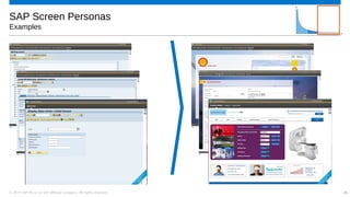 26© 2013 SAP AG or an SAP affiliate company. All rights reserved.
SAP Screen Personas
Examples
DEMO
DATA
 