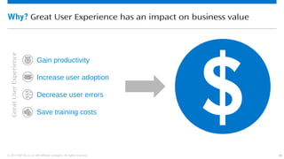 29© 2013 SAP AG or an SAP affiliate company. All rights reserved.
Why? Great User Experience has an impact on business value
Gain productivity
Increase user adoption
Decrease user errors
Save training costs $
GreatUserExperience
 