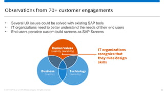 30© 2013 SAP AG or an SAP affiliate company. All rights reserved.
Observations from 70+ customer engagements
• Several UX issues could be solved with existing SAP tools
• IT organizations need to better understand the needs of their end users
• End users perceive custom build screens as SAP Screens
 