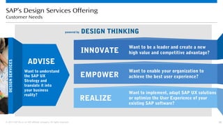 33© 2013 SAP AG or an SAP affiliate company. All rights reserved.
DESIGN SERVICES
Want to understand
the SAP UX
Strategy and
translate it into
your business
reality?
ADVISE
DESIGN THINKINGpowered by
SAP’s Design Services Offering
Customer Needs
INNOVATE
Want to be a leader and create a new
high value and competitive advantage?
EMPOWER
Want to enable your organization to
achieve the best user experience?
REALIZE
Want to implement, adapt SAP UX solutions
or optimize the User Experience of your
existing SAP software?
DESIGNSERVICES
 