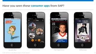 6© 2013 SAP AG or an SAP affiliate company. All rights reserved.
Recalls Plus MyRunwayPhotoTribe Fan Experience
Have you seen these consumer apps from SAP?
 