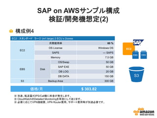 SAP on AWSサンプル構成
                   検証/開発機想定(2)
  構成例4
EC2 : スタンダード ラージ (m1.large) 2 ECU x 2cores
                          月間使用率                               60 %
                          OS License                    Windows OS    EC2
     EC2
                            SAPS                           --- SAPS
                                                                            EBS   EBS
                            Memory                          7.5 GB
                                 OS/Swap                     50 GB
                                 SAP EXE                     50 GB
     EBS           Disk
                                 DB LOG                      20 GB
                                 DB DATA                    150 GB          S3
      S3                  Backup Area                       300 GB


            価格/月                             $ 303.82
 ※ 別途、転送量/IOPS/Call数に料金が発生します。
 ※ CloudWatchのDetailed Monitoringを有効にしてあります。
 ※ 必要に応じてVPN接続費、VPN Router費用、サポート費用等が別途必要です。
 