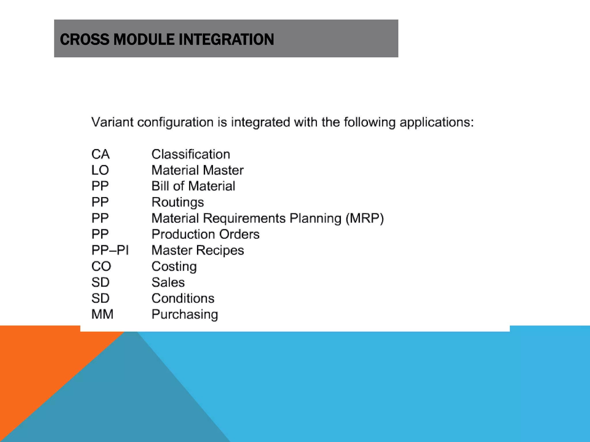 CROSS MODULE INTEGRATION
 