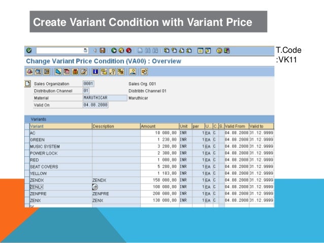 SAP Variant configuration