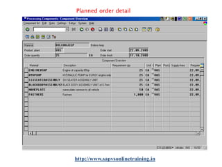 Planned order detail

http://www.sapvsonlinetraining.in

 
