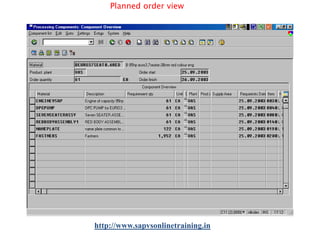 Planned order view

http://www.sapvsonlinetraining.in

 