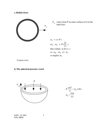 Stress Analysis & Pressure Vessels | PDF