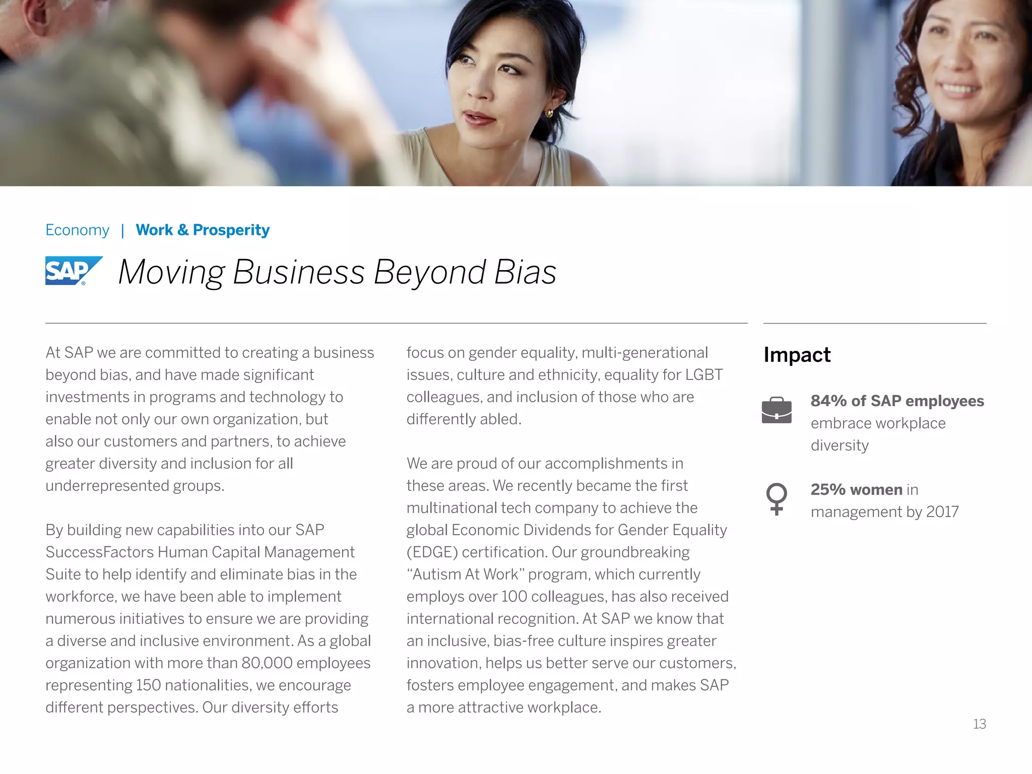 13
Economy | Work & Prosperity
		Moving Business Beyond Bias
Impact
84% of SAP employees
embrace workplace
diversity
25% women in
management by 2017
At SAP we are committed to creating a business
beyond bias, and have made significant
investments in programs and technology to
enable not only our own organization, but
also our customers and partners, to achieve
greater diversity and inclusion for all
underrepresented groups.
By building new capabilities into our SAP
SuccessFactors Human Capital Management
Suite to help identify and eliminate bias in the
workforce, we have been able to implement
numerous initiatives to ensure we are providing
a diverse and inclusive environment. As a global
organization with more than 80,000 employees
representing 150 nationalities, we encourage
different perspectives. Our diversity efforts
focus on gender equality, multi-generational
issues, culture and ethnicity, equality for LGBT
colleagues, and inclusion of those who are
differently abled.
We are proud of our accomplishments in
these areas. We recently became the first
multinational tech company to achieve the
global Economic Dividends for Gender Equality
(EDGE) certification. Our groundbreaking
“Autism At Work” program, which currently
employs over 100 colleagues, has also received
international recognition. At SAP we know that
an inclusive, bias-free culture inspires greater
innovation, helps us better serve our customers,
fosters employee engagement, and makes SAP
a more attractive workplace.
 