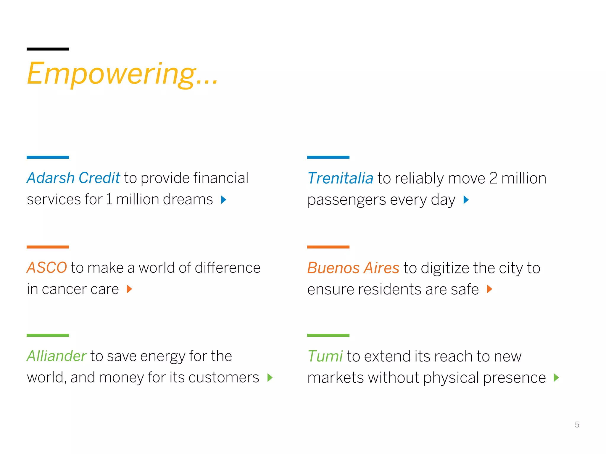 5
Adarsh Credit to provide financial
services for 1 million dreams
Empowering...
Trenitalia to reliably move 2 million
passengers every day
ASCO to make a world of difference
in cancer care
Alliander to save energy for the
world, and money for its customers
Buenos Aires to digitize the city to
ensure residents are safe
Tumi to extend its reach to new
markets without physical presence
 