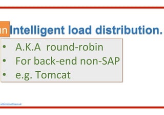Intelligent load distribution.
•  A.K.A	
  	
  round-­‐robin	
  
•  For	
  back-­‐end	
  non-­‐SAP	
  
•  e.g.	
  Tomcat	
  
w.aliterconsul.ng.co.uk	
  
un	
  
 