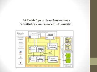 SAP Web Dynpro Java-Anwendung -
Schritte für eine bessere Funktionalität
 