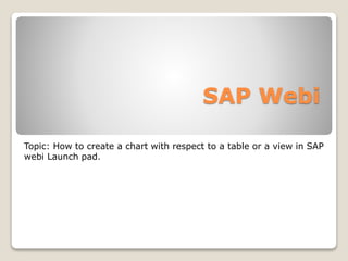 SAP Webi
Topic: How to create a chart with respect to a table or a view in SAP
webi Launch pad.
 