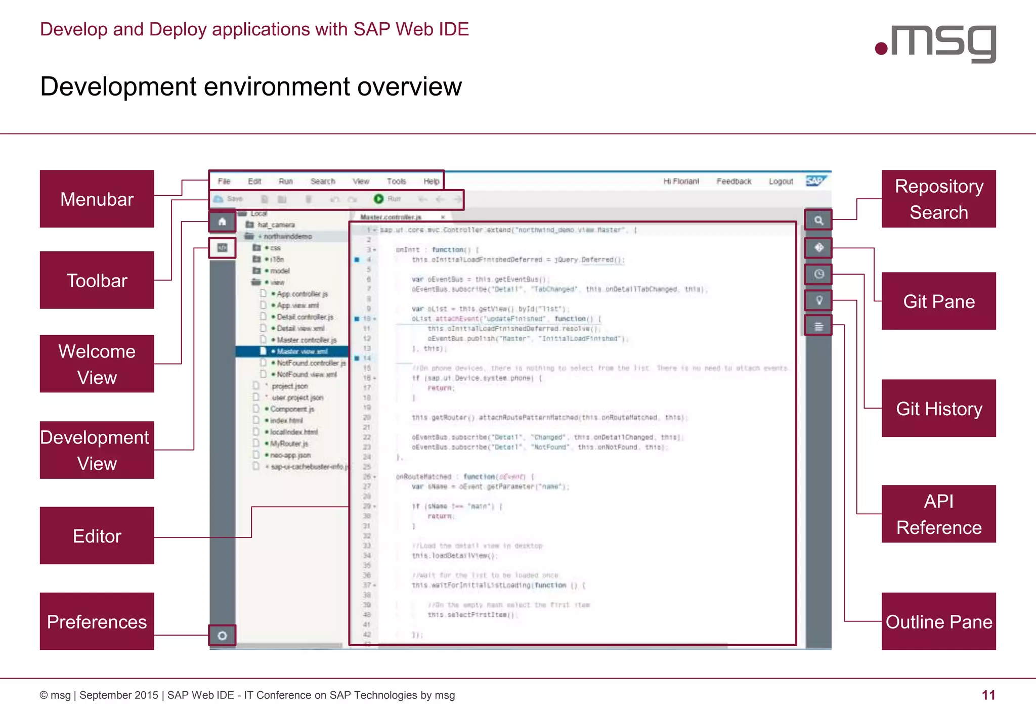 Develop and Deploy applications with SAP Web IDE
Development environment overview
© msg | September 2015 | SAP Web IDE - IT Conference on SAP Technologies by msg 11
Menubar
Toolbar
Welcome
View
Development
View
Editor
Preferences
Repository
Search
Outline Pane
Git Pane
Git History
API
Reference
 