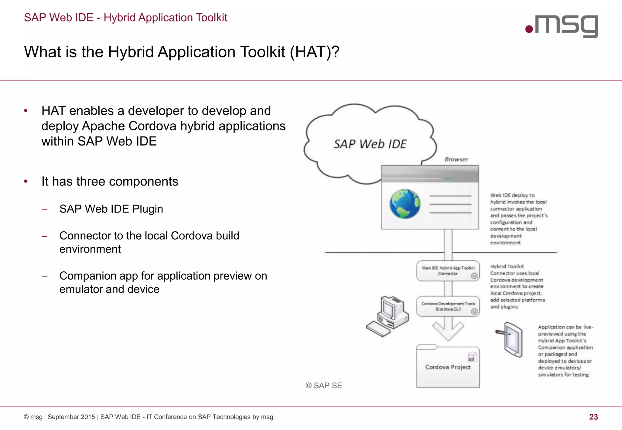 What is the Hybrid Application Toolkit (HAT)?
• HAT enables a developer to develop and
deploy Apache Cordova hybrid applications
within SAP Web IDE
• It has three components
 SAP Web IDE Plugin
 Connector to the local Cordova build
environment
 Companion app for application preview on
emulator and device
SAP Web IDE - Hybrid Application Toolkit
© msg | September 2015 | SAP Web IDE - IT Conference on SAP Technologies by msg 23
© SAP SE
 