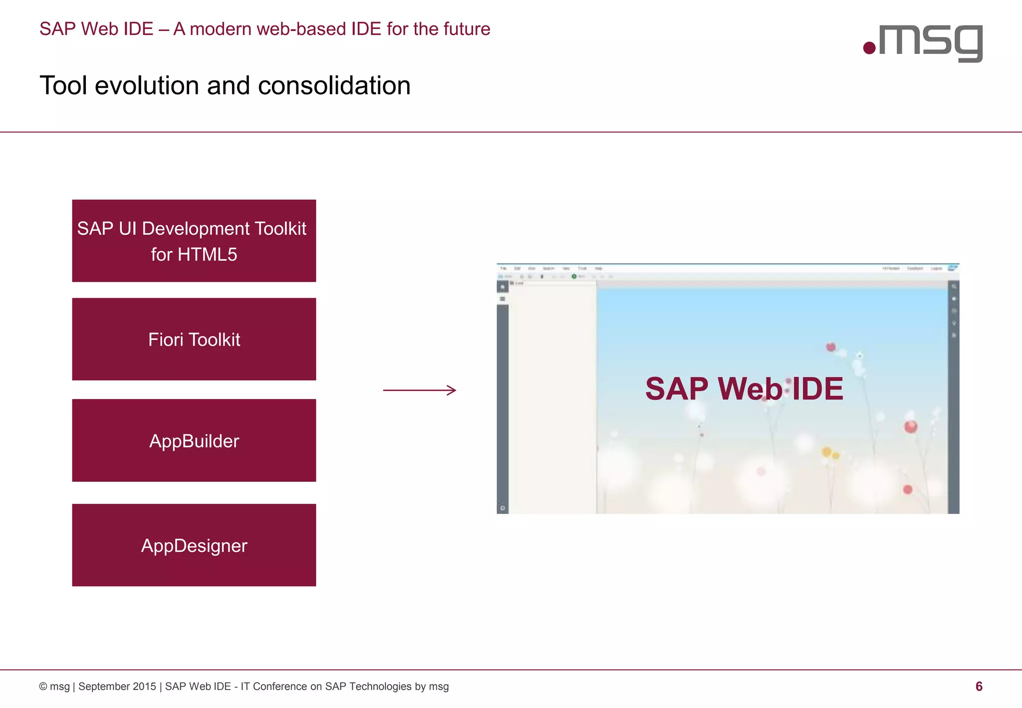 © msg | September 2015 | SAP Web IDE - IT Conference on SAP Technologies by msg 6
SAP Web IDE – A modern web-based IDE for the future
Tool evolution and consolidation
SAP UI Development Toolkit
for HTML5
Fiori Toolkit
AppBuilder
AppDesigner
SAP Web IDE
 