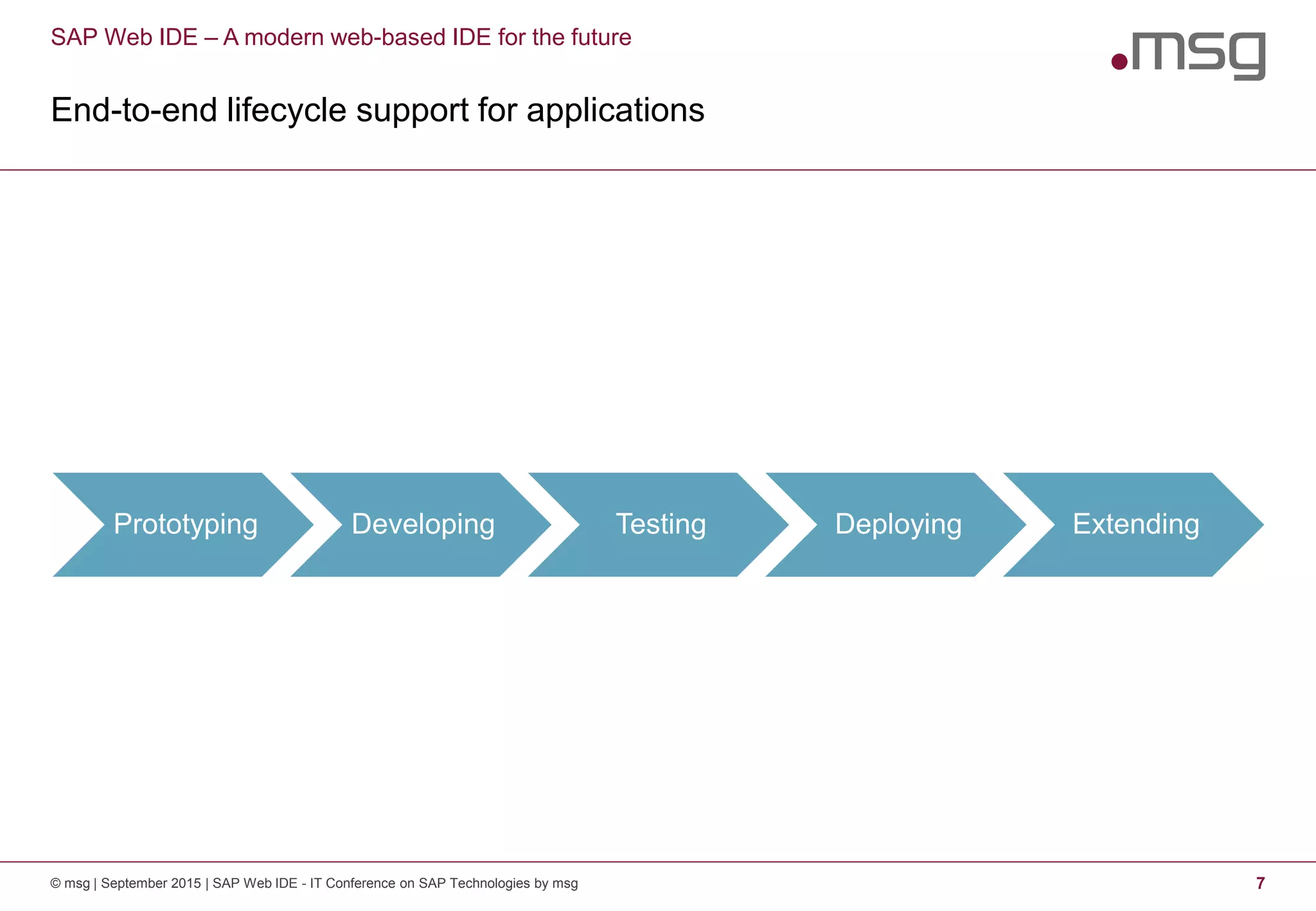 © msg | September 2015 | SAP Web IDE - IT Conference on SAP Technologies by msg 7
SAP Web IDE – A modern web-based IDE for the future
End-to-end lifecycle support for applications
Prototyping Developing Testing Deploying Extending
 