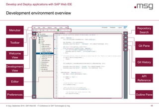 Develop and Deploy applications with SAP Web IDE
Development environment overview
© msg | September 2015 | SAP Web IDE - IT Conference on SAP Technologies by msg 11
Menubar
Toolbar
Welcome
View
Development
View
Editor
Preferences
Repository
Search
Outline Pane
Git Pane
Git History
API
Reference
 