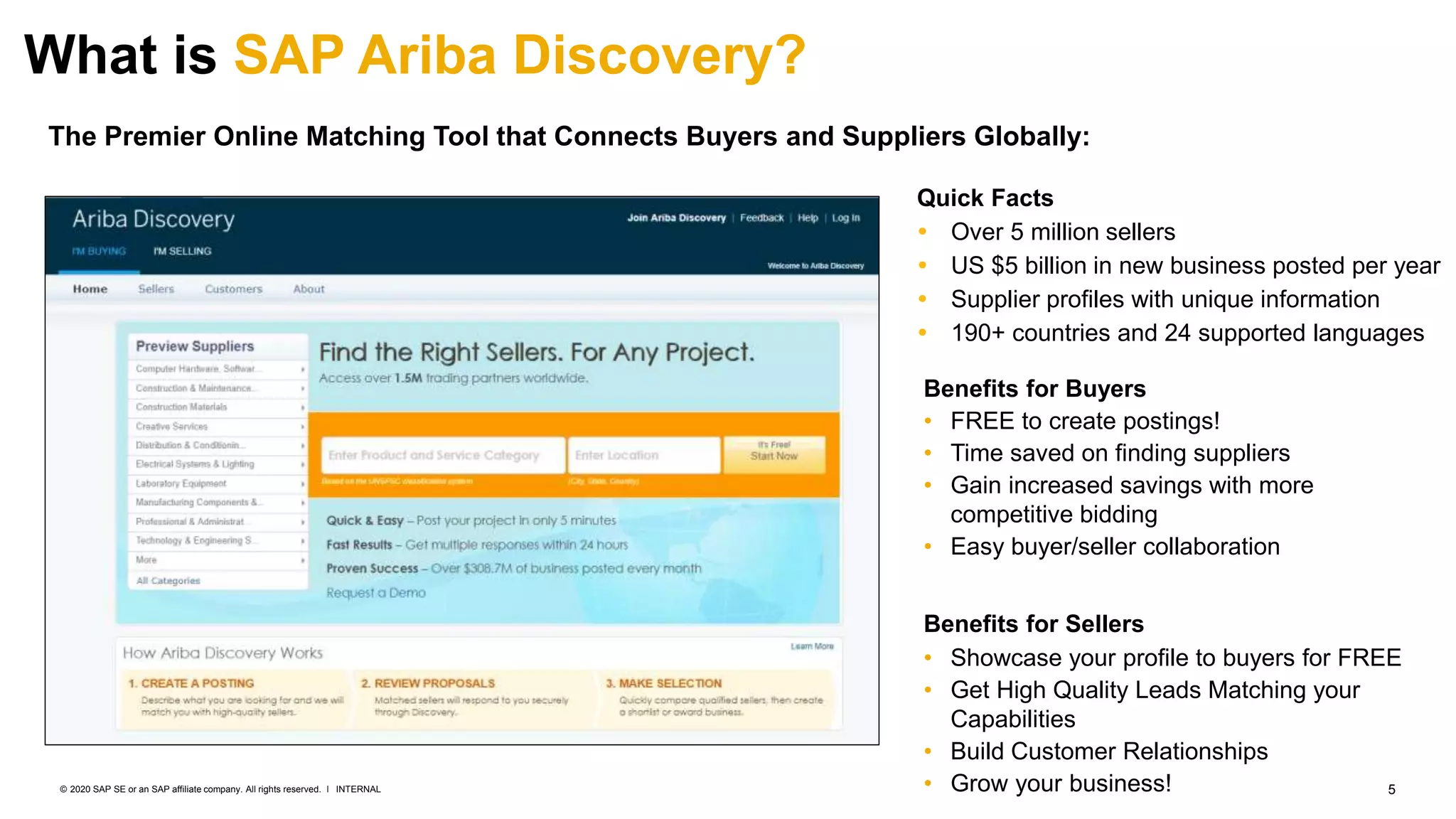 5INTERNAL© 2020 SAP SE or an SAP affiliate company. All rights reserved. ǀ
What is SAP Ariba Discovery?
Benefits for Buyers
• FREE to create postings!
• Time saved on finding suppliers
• Gain increased savings with more
competitive bidding
• Easy buyer/seller collaboration
Benefits for Sellers
• Showcase your profile to buyers for FREE
• Get High Quality Leads Matching your
Capabilities
• Build Customer Relationships
• Grow your business!
Quick Facts
 Over 5 million sellers
 US $5 billion in new business posted per year
 Supplier profiles with unique information
 190+ countries and 24 supported languages
The Premier Online Matching Tool that Connects Buyers and Suppliers Globally:
 