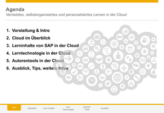 © 2014 SAP AG or an SAP affiliate company. All rights reserved. 24Customer
Agenda
Vernetztes, selbstorganisiertes und personalisiertes Lernen in der Cloud
1. Vorstellung & Intro
2. Cloud im Überblick
3. Lerninhalte von SAP in der Cloud
4. Lerntechnologie in der Cloud
5. Autorentools in der Cloud
6. Ausblick, Tips, weitere Infos
Autoren
Tools
Lern Inhalte
Lern
Technologie
AusblickÜberblickIntro
 