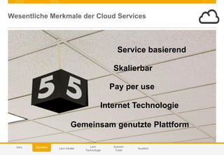 © 2014 SAP AG or an SAP affiliate company. All rights reserved. 27Customer
Service basierend
Skalierbar
Pay per use
Gemeinsam genutzte Plattform
Internet Technologie
Wesentliche Merkmale der Cloud Services
Autoren
Tools
Lern Inhalte
Lern
Technologie
AusblickÜberblickIntro
 