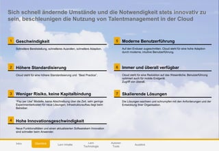 © 2014 SAP AG or an SAP affiliate company. All rights reserved. 28Customer
1 Geschwindigkeit
Schnellere Bereitstellung, schnelleres Ausrollen, schnellere Adaption.
2 Höhere Standardisierung
Cloud steht für eine höhere Standardisierung und “Best Practice”.
3 Weniger Risiko, keine Kapitalbindung
“Pay per Use” Modelle, keine Abschreibung über die Zeit, sehr geringe
Experimentierkosten für neue Lösungen, Infrastrukturaufbau liegt beim
Betreiber.
4 Hohe Innovationsgeschwindigkeit
Neue Funktionalitäten und einen aktualisierten Softwarekern Innovation
sind schneller beim Anwender.
5 Moderne Benutzerführung
Auf den Enduser zugeschnitten. Cloud steht für eine hohe Adaption
durch moderne, intuitive Benutzerführung.
6 Immer und überall verfügbar
Cloud steht für eine Reduktion auf das Wesentliche. Benutzerführung
optimiert auch für mobile Endgerät.
Zugriff von überall.
7 Skalierende Lösungen
Die Lösungen wachsen und schrumpfen mit den Anforderungen und der
Entwicklung ihrer Organisation.
Sich schnell ändernde Umstände und die Notwendigkeit stets innovativ zu
sein, beschleunigen die Nutzung von Talentmanagement in der Cloud
Autoren
Tools
Lern Inhalte
Lern
Technologie
AusblickÜberblickIntro
 