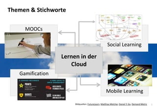 3
Themen & Stichworte
MOOCs
Social Learning
Gamification
Mobile Learning
Lernen in der
Cloud
Bildquellen: FutureLearn, Matthias Melcher, Daniel Y. Go, Demand Metric
 