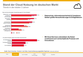© 2014 SAP AG or an SAP affiliate company. All rights reserved. 32Customer
Stand der Cloud Nutzung im deutschen Markt
Trends in den letzten 3 Jahren
Quelle: Cloud Computing - Evolution in der Wolke Zusammenfassung ausgewählter Ergebnisse: www.pwc.de/cloud
• Datenschutz, Informationssicherheit & Compliance
bleiben größte Herausforderungen & Erfolgsfaktoren
• Mit Cloud Services unterstützen die Nutzer
zunehmend auch wertschöpfende Prozesse und
Innovationen
Autoren
Tools
Lern Inhalte
Lern
Technologie
AusblickÜberblickIntro
 