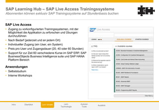 © 2014 SAP AG or an SAP affiliate company. All rights reserved. 36Customer
SAP Learning Hub – SAP Live Access Trainingssysteme
Abonnenten können exklusiv SAP Trainingssysteme auf Stundenbasis buchen
SAP Live Access
 Zugang zu vorkonfigurierten Trainingssystemen, mit der
Möglichkeit die Applikation zu erforschen und Übungen
durchzuführen
 Nach Bedarf (jederzeit und an jedem Ort)
 Individueller Zugang (ein User, ein System)
 Preis pro User und Zugangsdauer (20, 40 oder 60 Stunden)
 Support für zur Zeit 60 verschiedene Kurse im SAP ERP, SAP
BusinessObjects Business Intelligence suite und SAP HANA
Platform Bereich
Anwendungen
 Selbststudium
 Interne Workshops
Autoren
Tools
Lern
Technologie
AusblickIntro Lern InhalteÜberblick
 