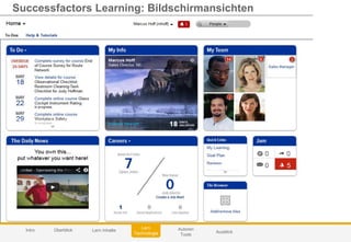 47© 2014 SAP AG or an SAP affiliate company. All rights reserved.
Successfactors Learning: Bildschirmansichten
Autoren
Tools
AusblickIntro
Lern
Technologie
Überblick Lern Inhalte
 