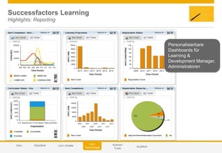 © 2014 SAP AG or an SAP affiliate company. All rights reserved. 49Customer
Successfactors Learning
Highlights: Reporting
Personalisierbare
Dashboards für
Learning &
Development Manager,
Administratoren
Autoren
Tools
AusblickIntro
Lern
Technologie
Überblick Lern Inhalte
 