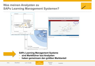 © 2014 SAP AG or an SAP affiliate company. All rights reserved. 51Customer
Was meinen Analysten zu
SAPs Learning Management Systemen?
SAPs Learning Management Systeme
• sind Marktführer laut Analysten
• haben gemeinsam den größten Marktanteil
Autoren
Tools
AusblickIntro
Lern
Technologie
Überblick Lern Inhalte
 