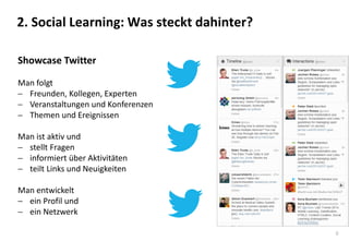 8
Showcase Twitter
Man folgt
 Freunden, Kollegen, Experten
 Veranstaltungen und Konferenzen
 Themen und Ereignissen
Man ist aktiv und
 stellt Fragen
 informiert über Aktivitäten
 teilt Links und Neuigkeiten
Man entwickelt
 ein Profil und
 ein Netzwerk
2. Social Learning: Was steckt dahinter?
 