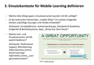 14
3. Einsatzkontexte für Mobile Learning definieren
 Welche Ziele (Zielgruppen, Einsatzszenarien) werden mit ML verfolgt...