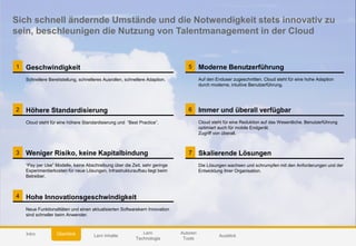 © 2014 SAP AG or an SAP affiliate company. All rights reserved. 28Customer
1 Geschwindigkeit
Schnellere Bereitstellung, sc...