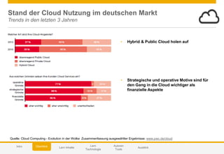 © 2014 SAP AG or an SAP affiliate company. All rights reserved. 31Customer
Stand der Cloud Nutzung im deutschen Markt
Tren...